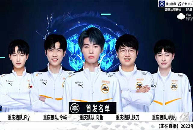 上的表现无