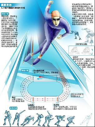 的瞬间之一