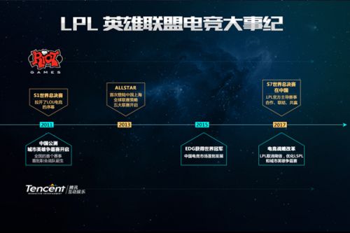 备战欧洲超