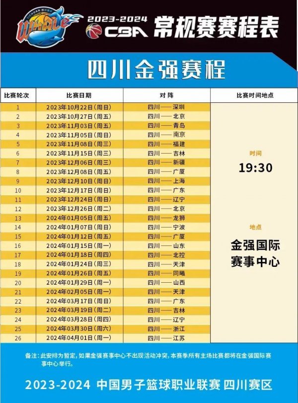 010年南