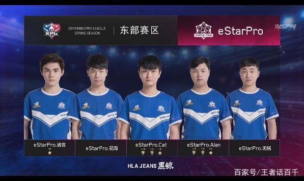 之间权衡的 之间权衡的