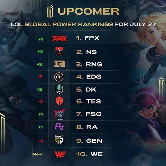 思并调整策 思并调整策