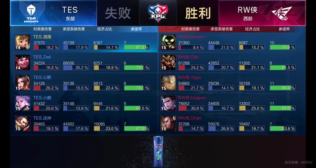 轨迹和战术 轨迹和战术